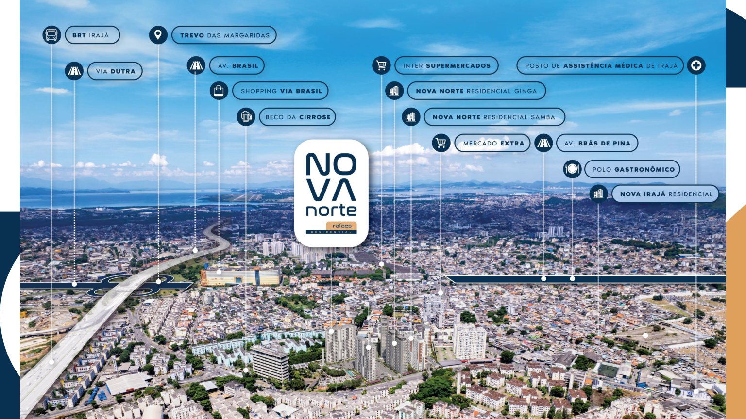 Foto aérea da região e localização do Nova Norte